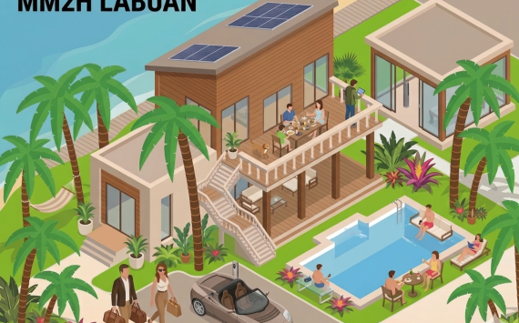 MM2H Labuan - MM2H Malaysia Requirements 2026 How to Qualify and Apply